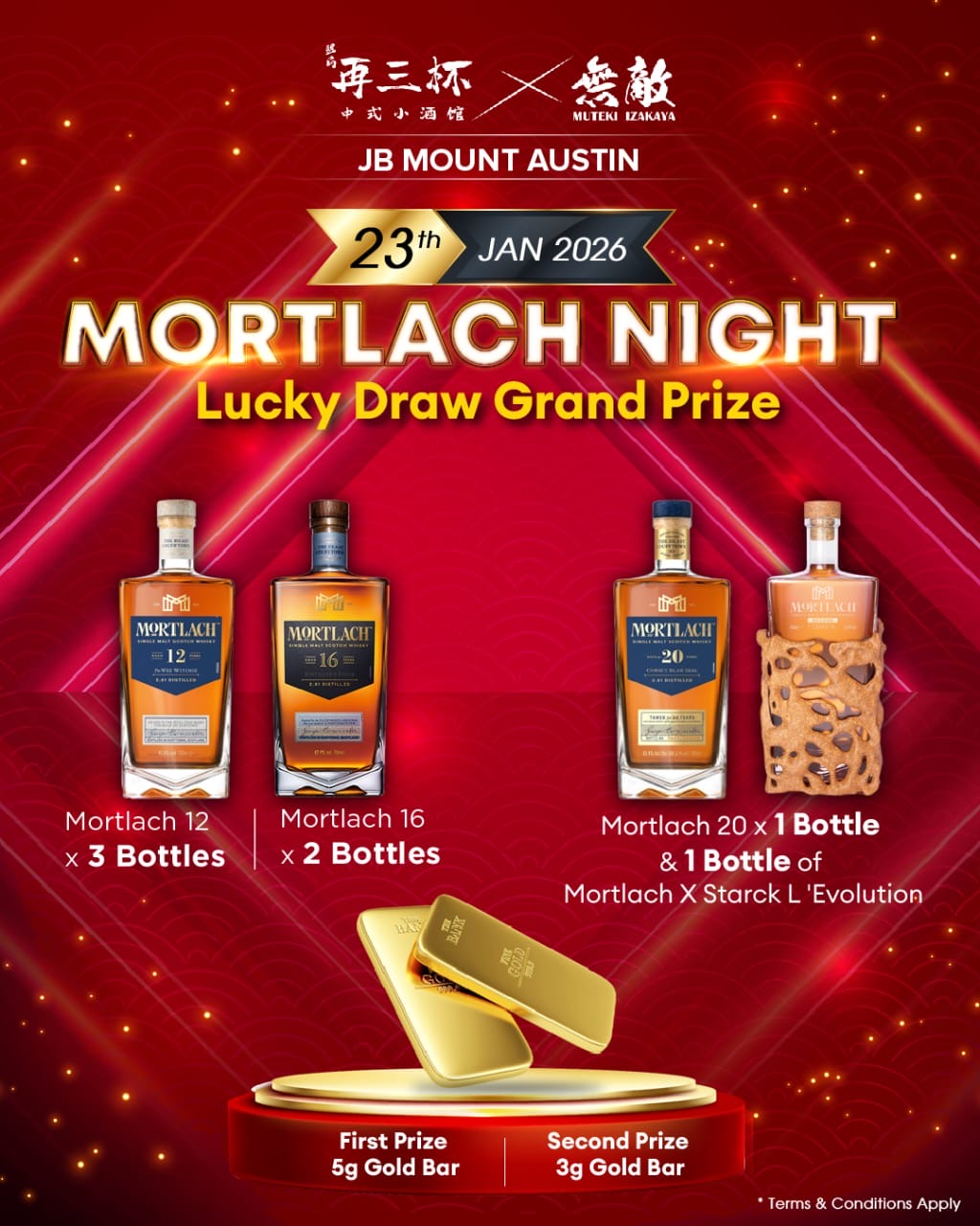 Lunch Set 香菜炒肉